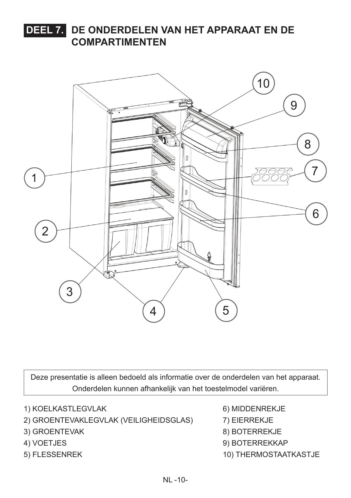 parts - Page 1
