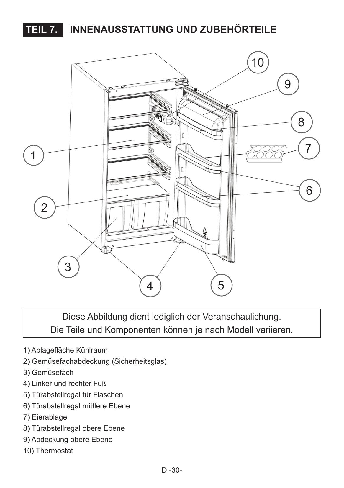 parts - Page 3
