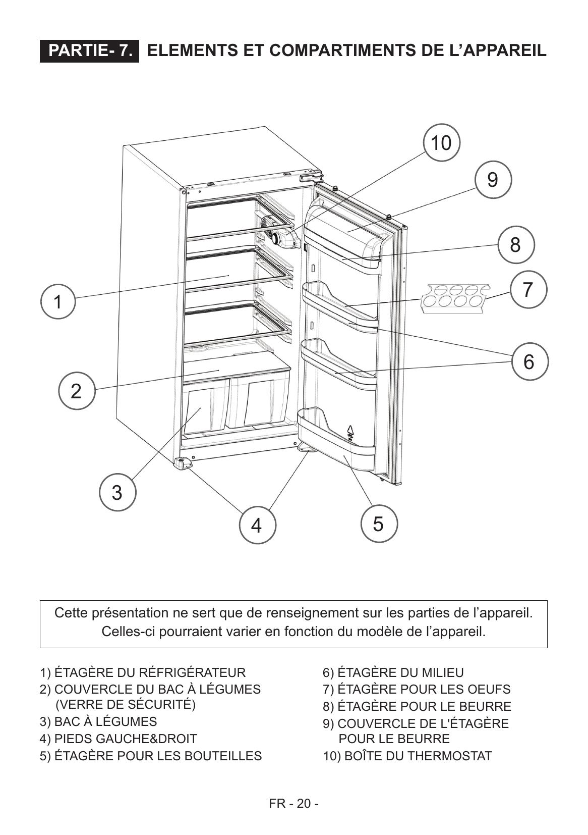 parts - Page 2