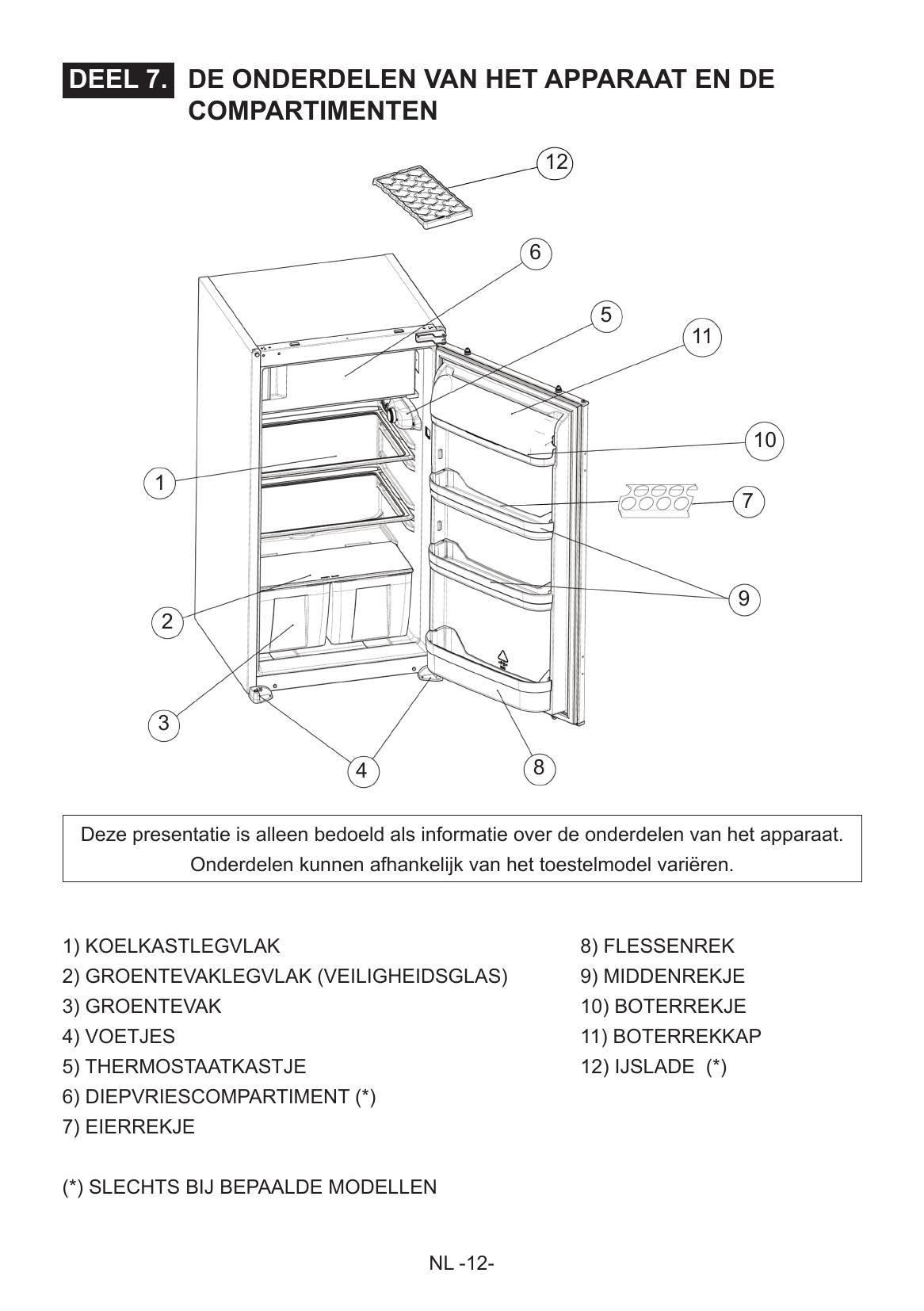 parts - Page 1