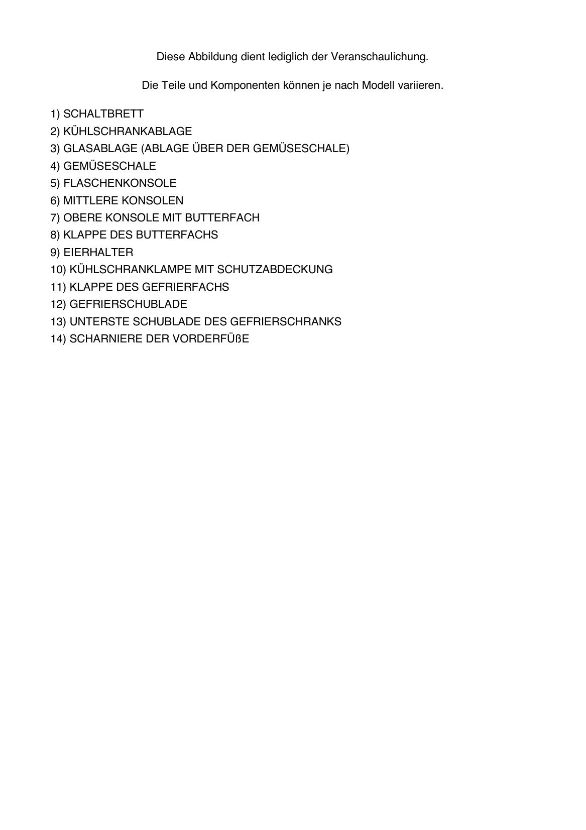 parts - Page 6