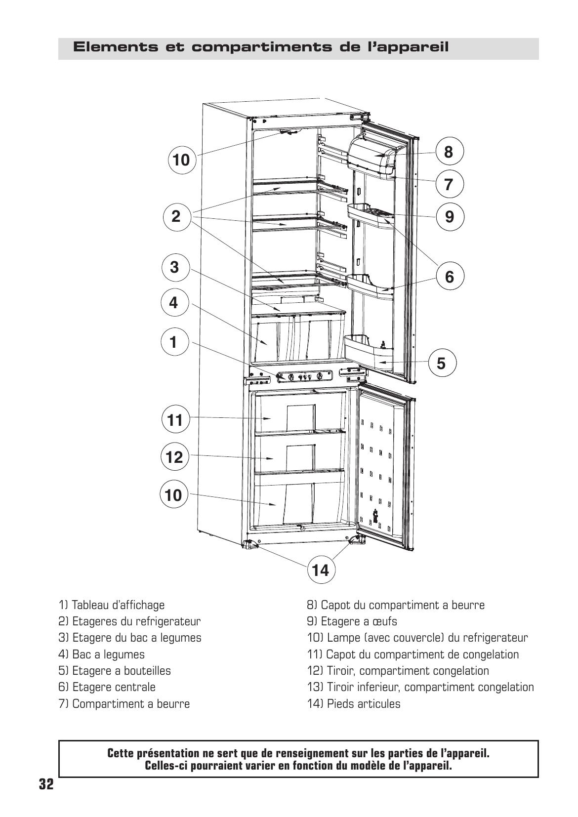 parts - Page 2