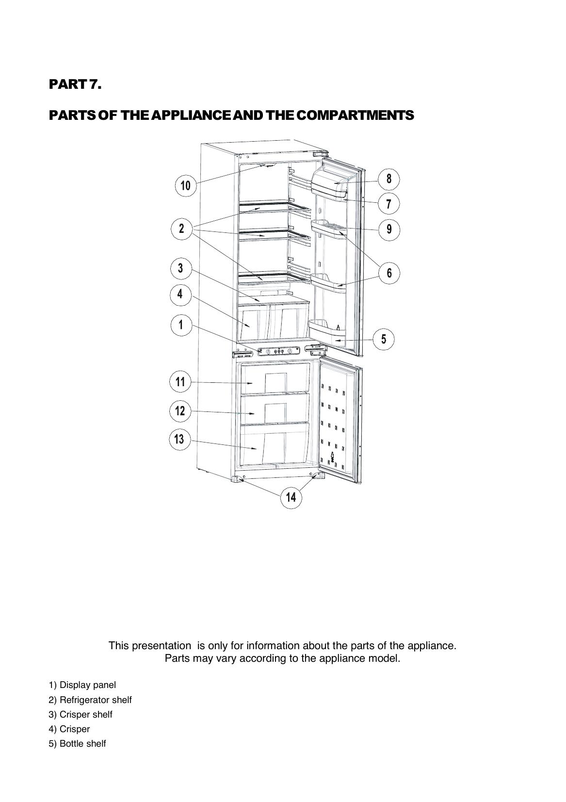 parts - Page 7