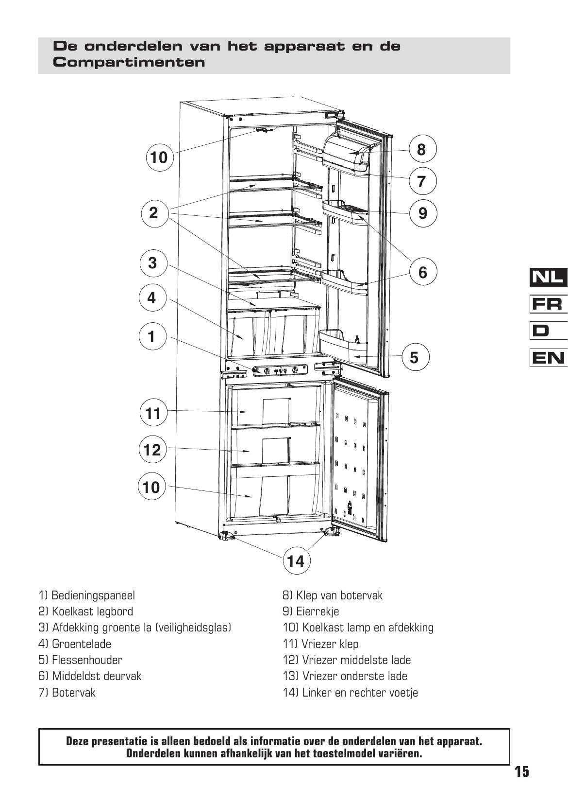 parts - Page 1