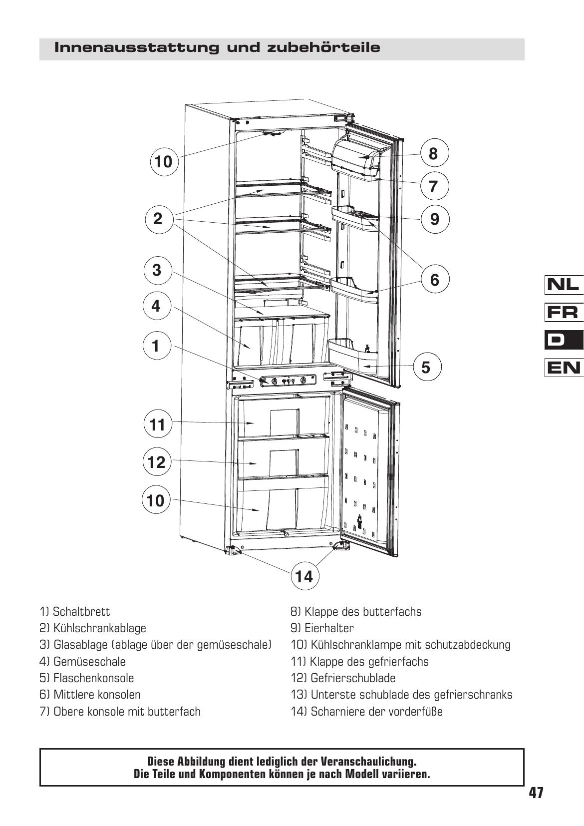 parts - Page 3