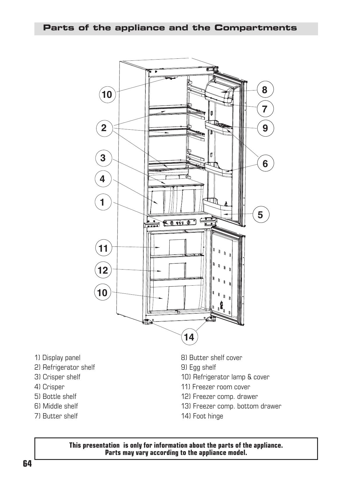 parts - Page 4