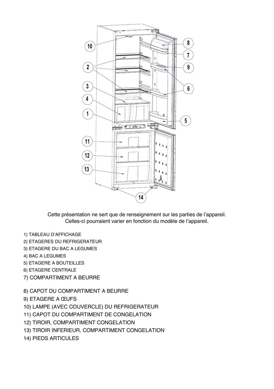 parts - Page 3