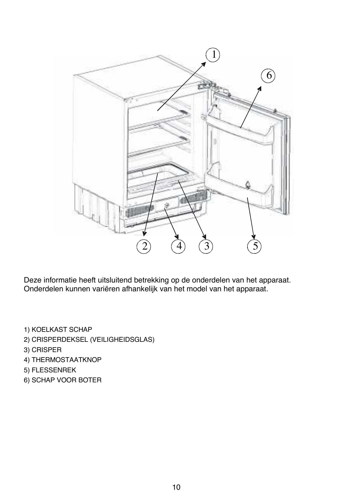 parts - Page 1