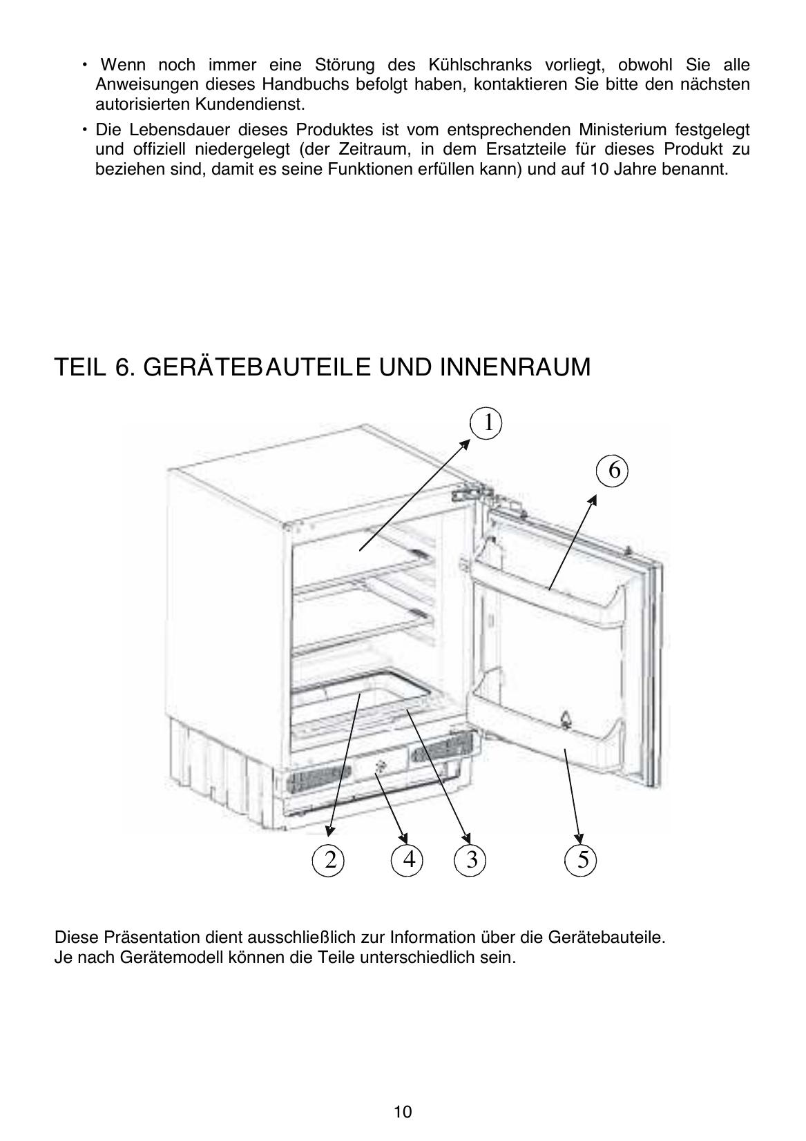 parts - Page 3