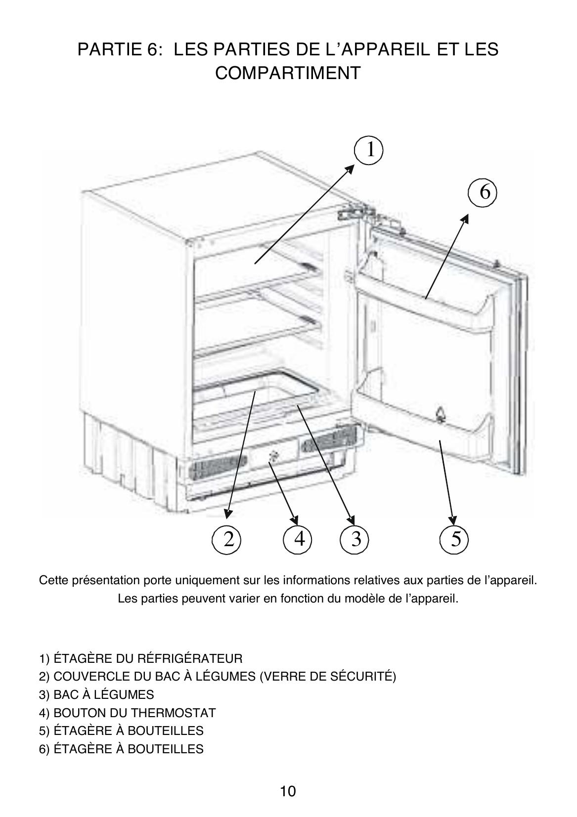 parts - Page 2