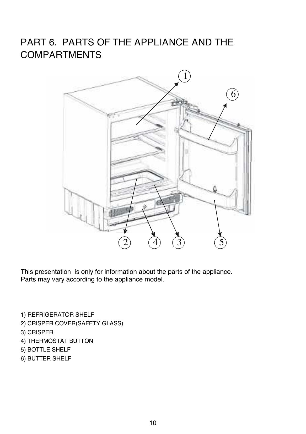 parts - Page 4