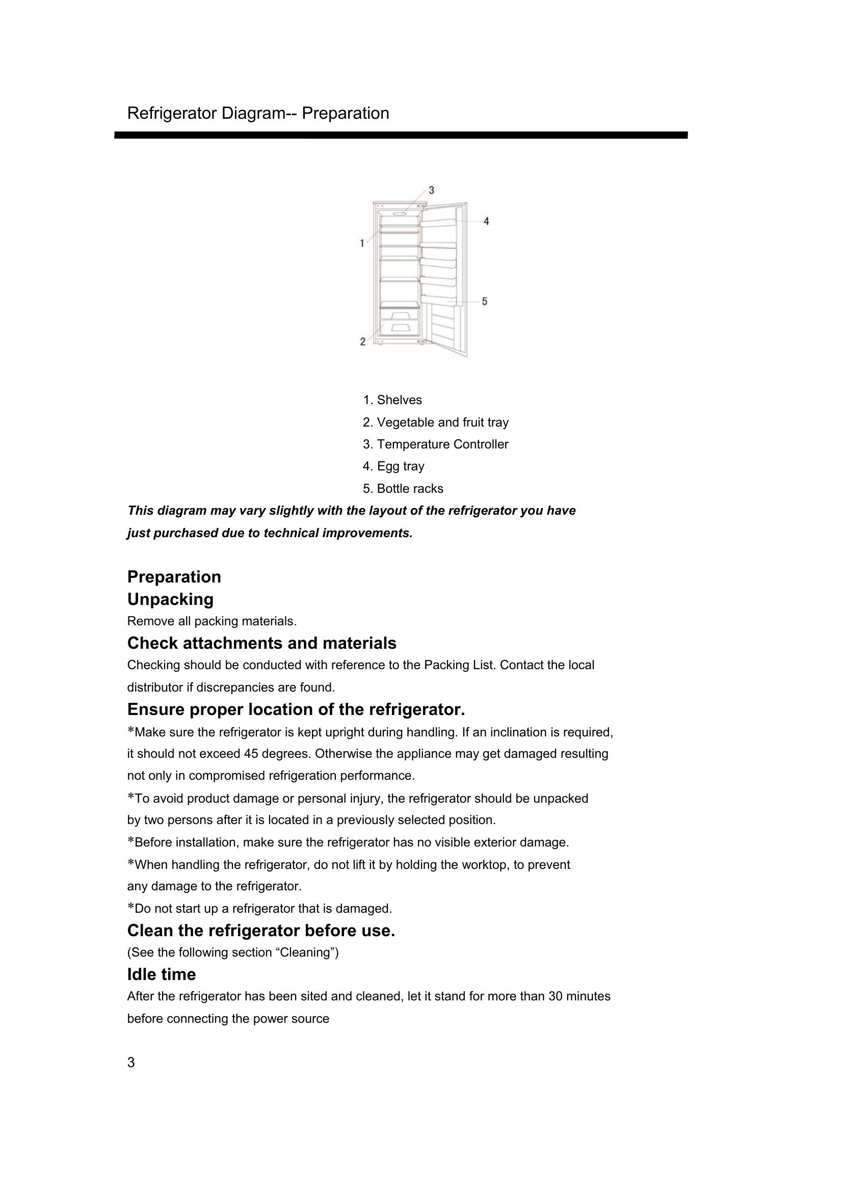 parts - Page 4