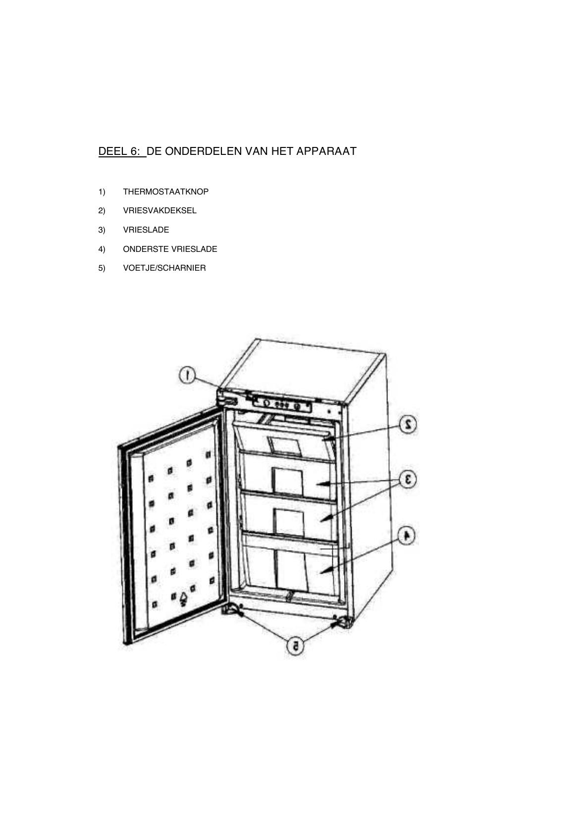parts - Page 1