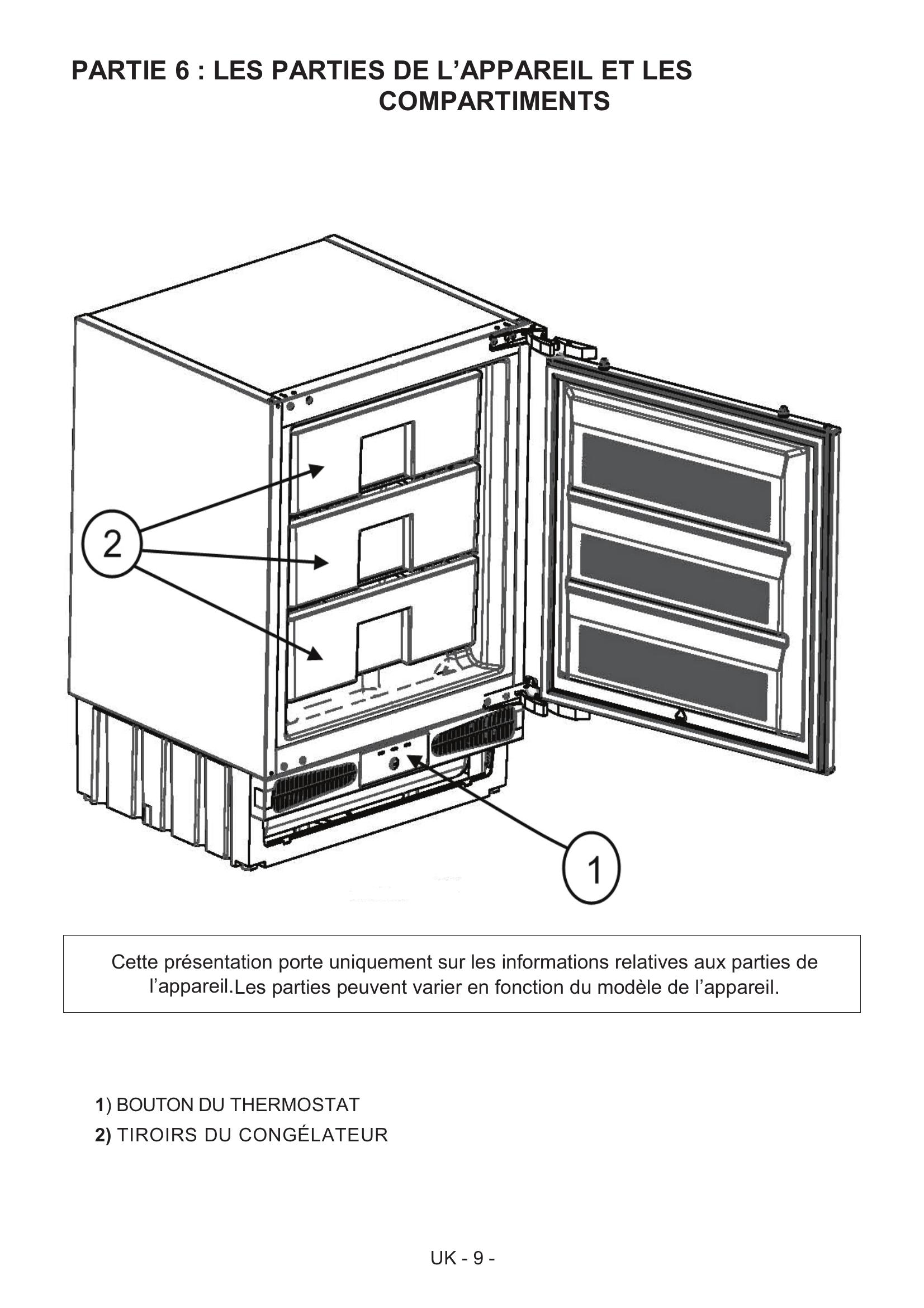 parts - Page 2