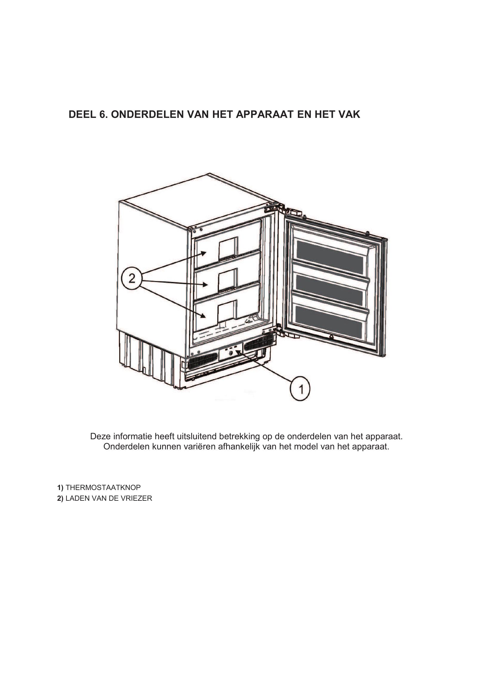 parts - Page 1