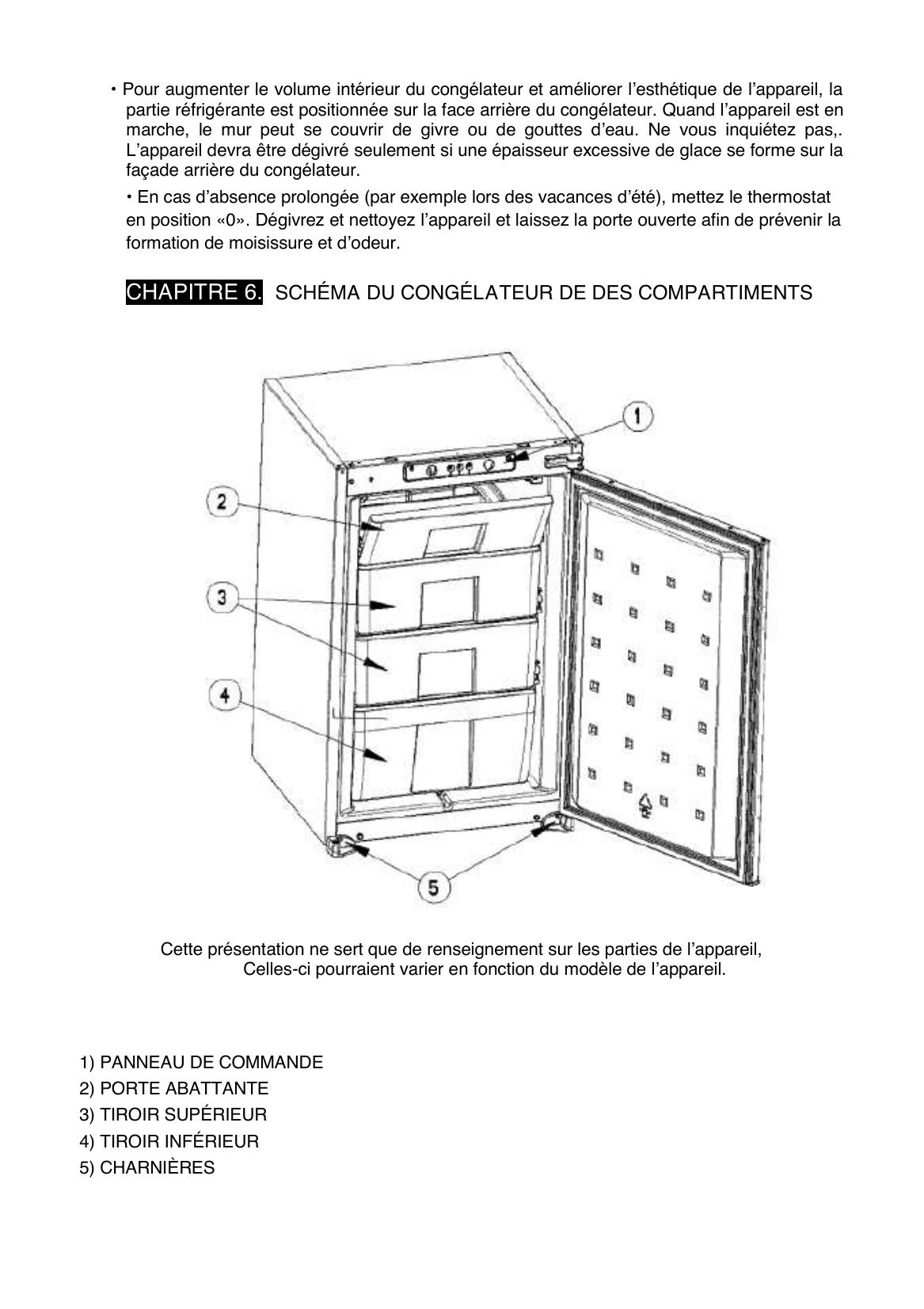 parts - Page 2