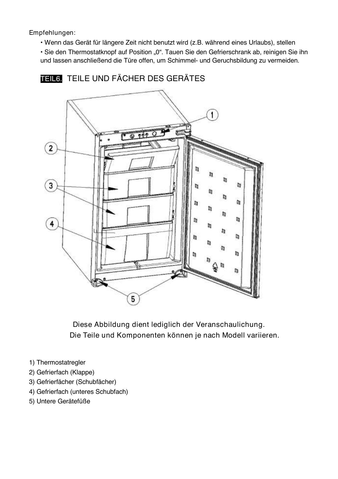 parts - Page 3