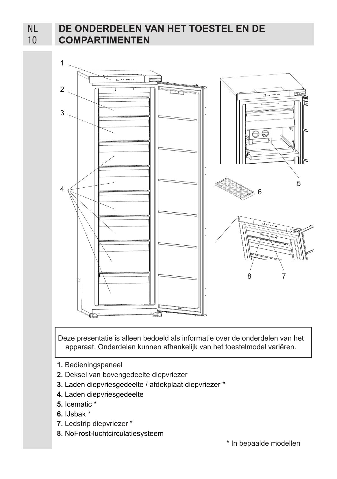 parts - Page 1