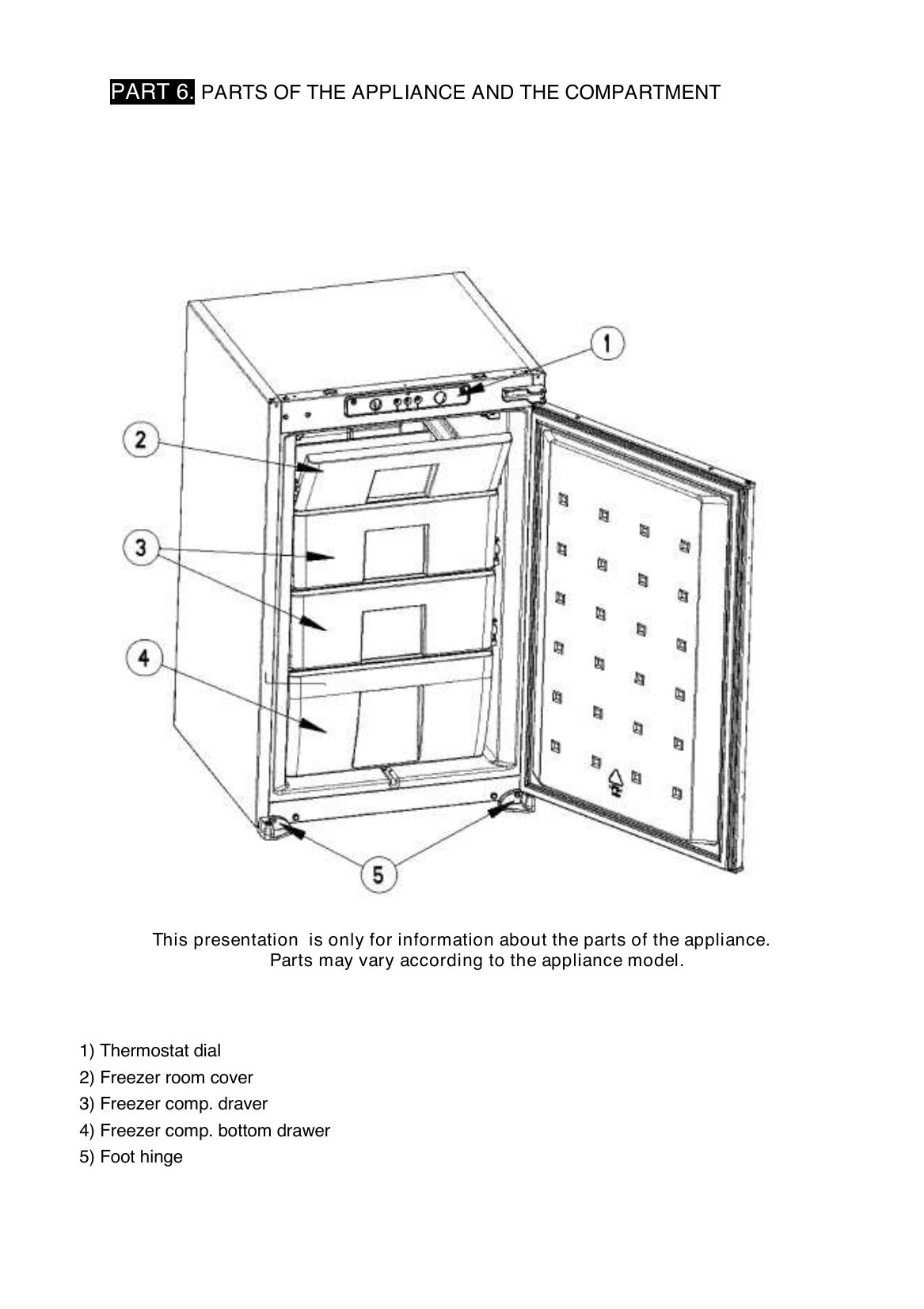 parts - Page 4