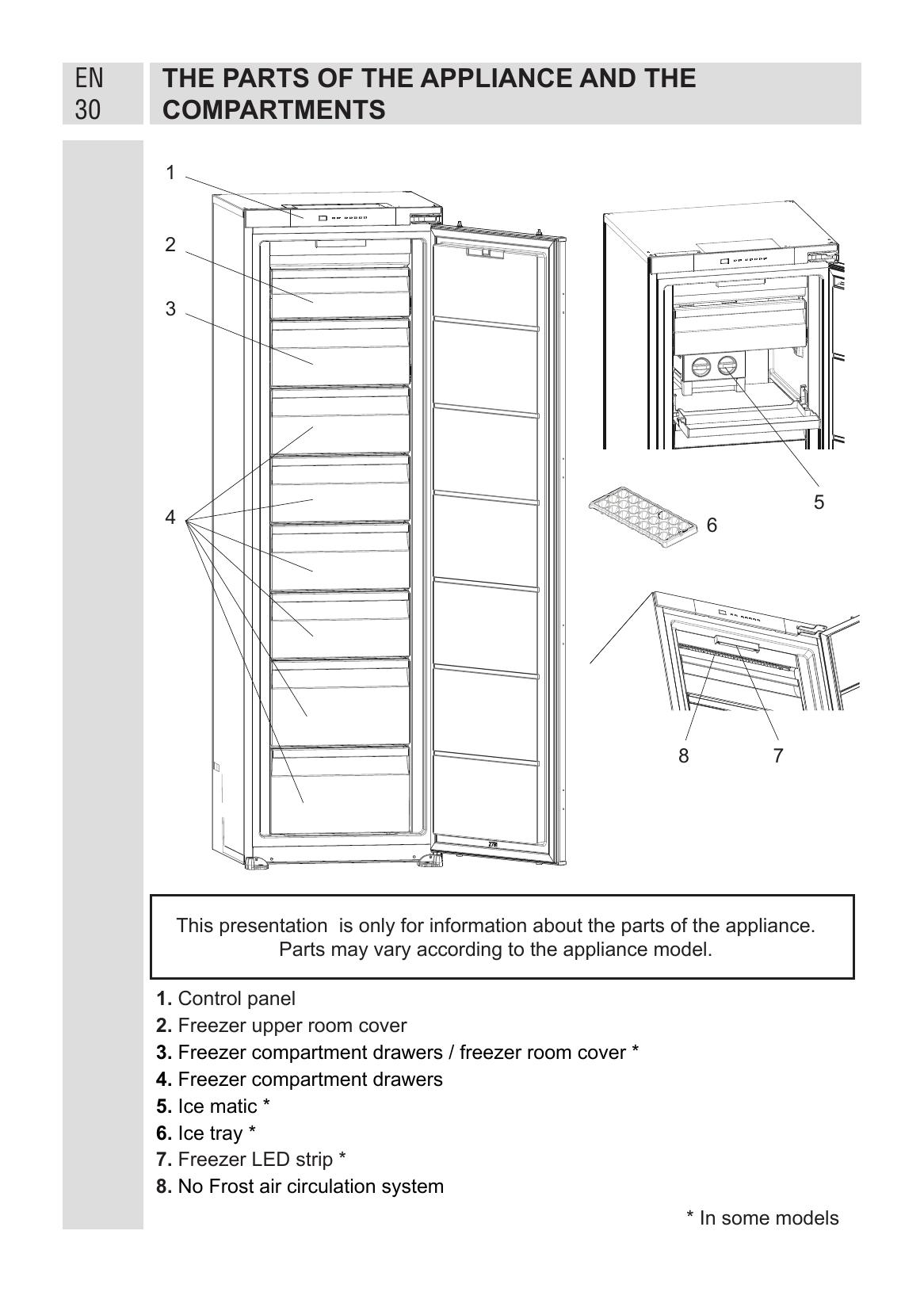 parts - Page 2