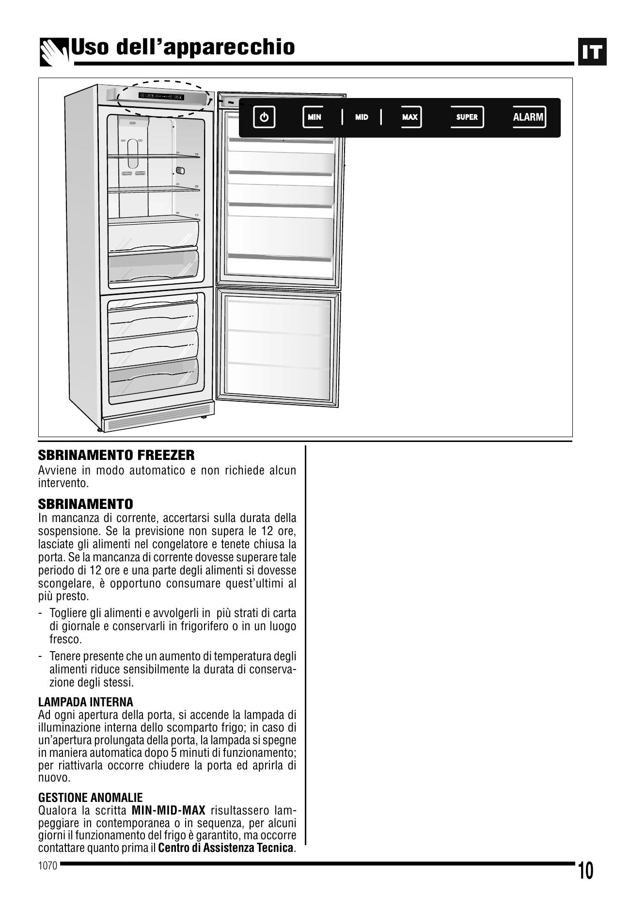 usage - Page 4