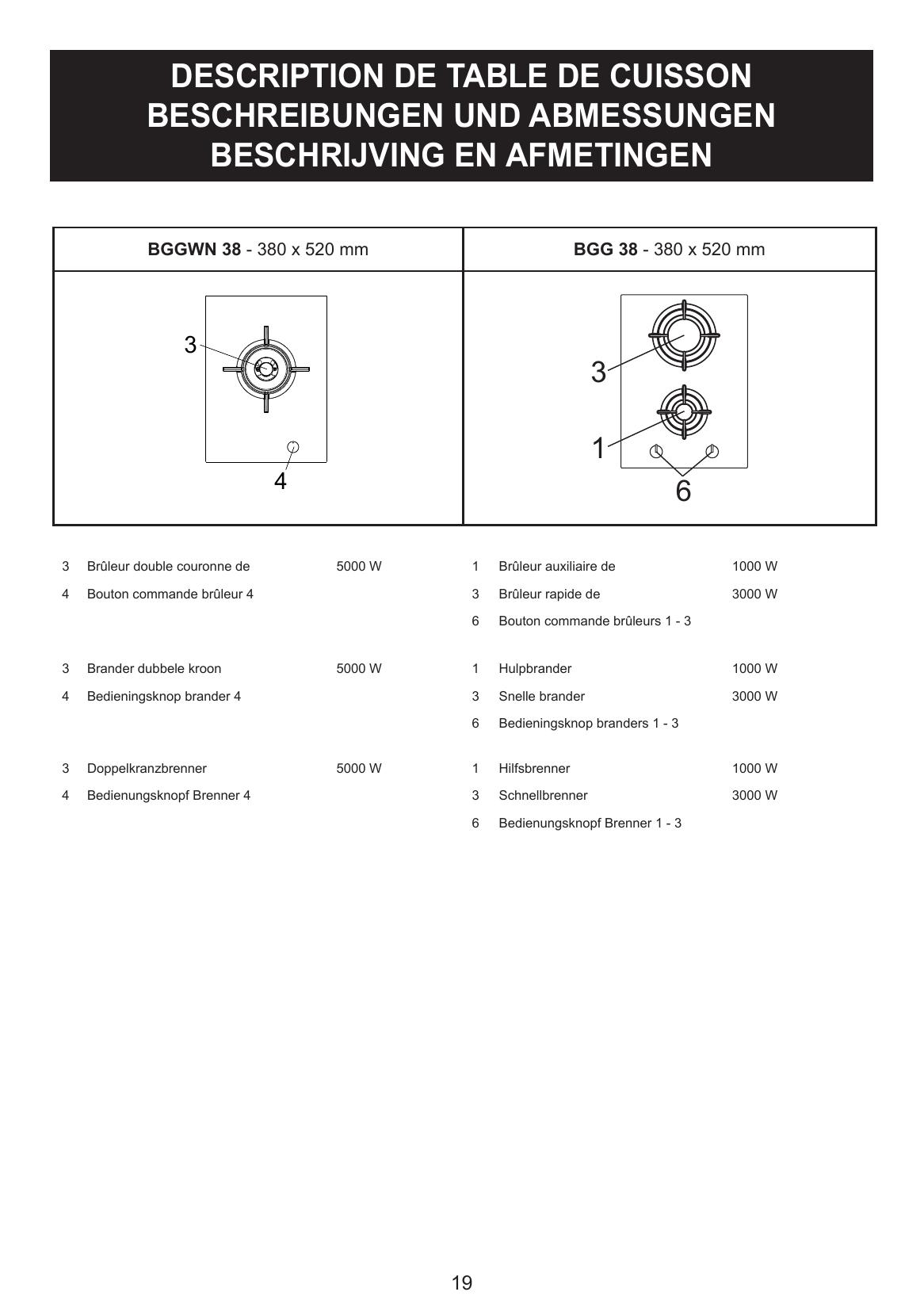 parts - Page 3