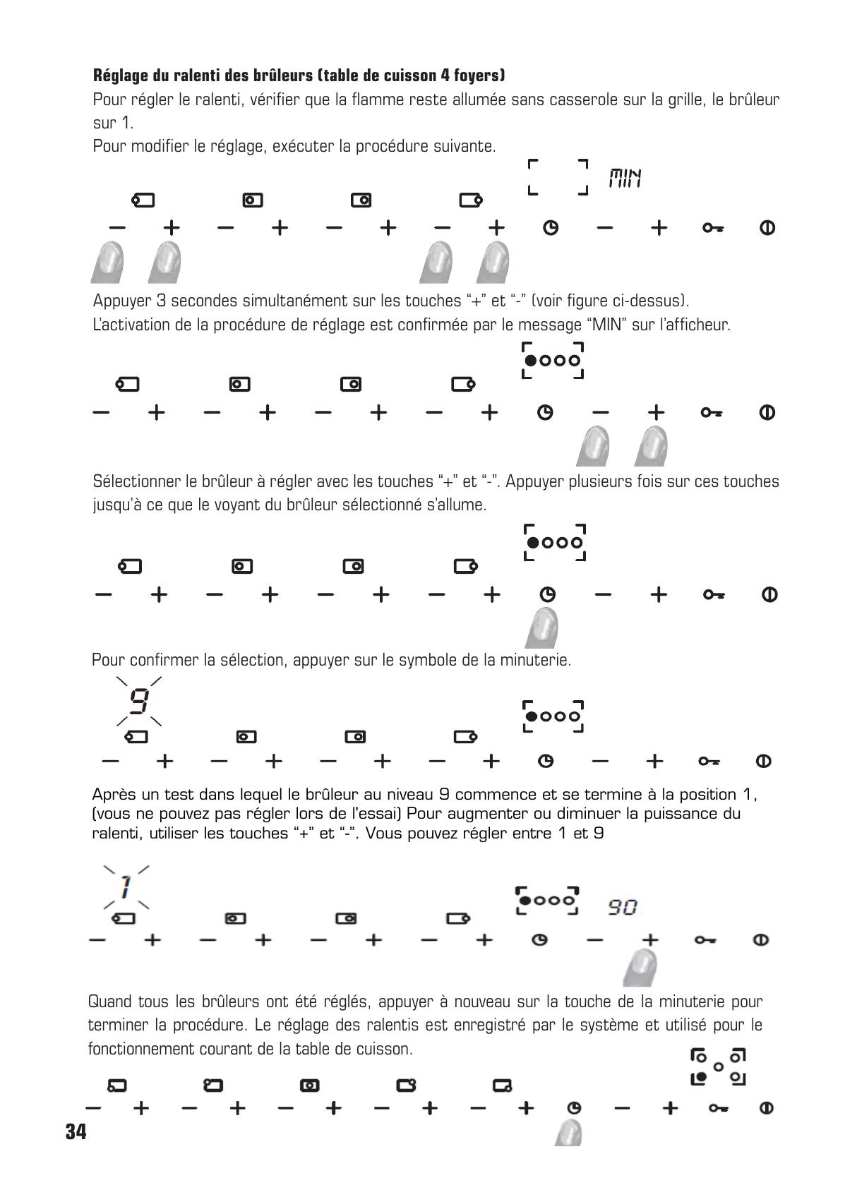 assembly - Page 32
