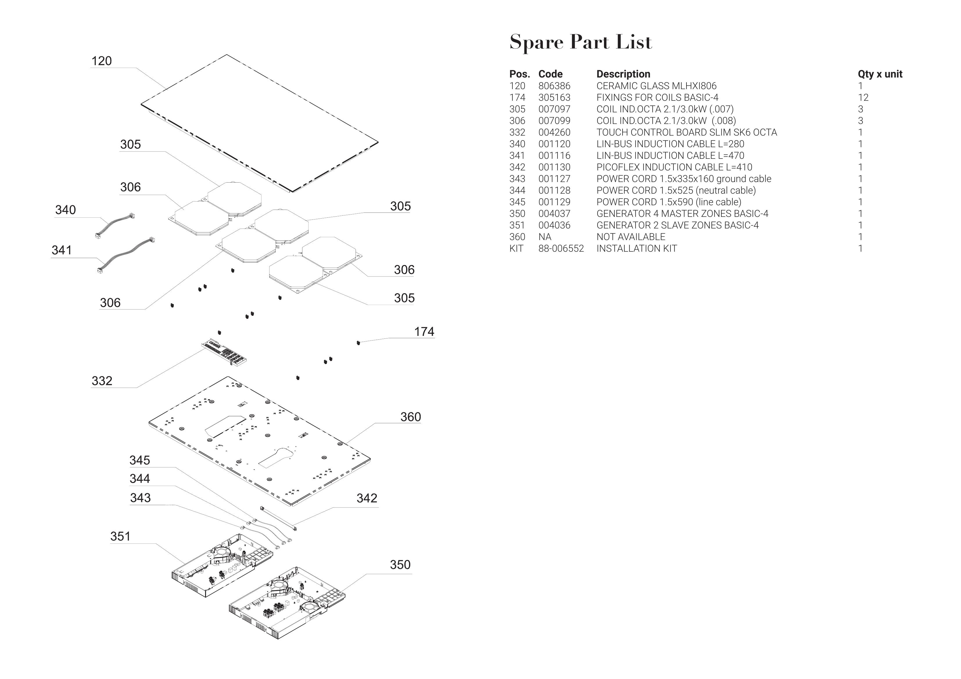 parts - Page 1