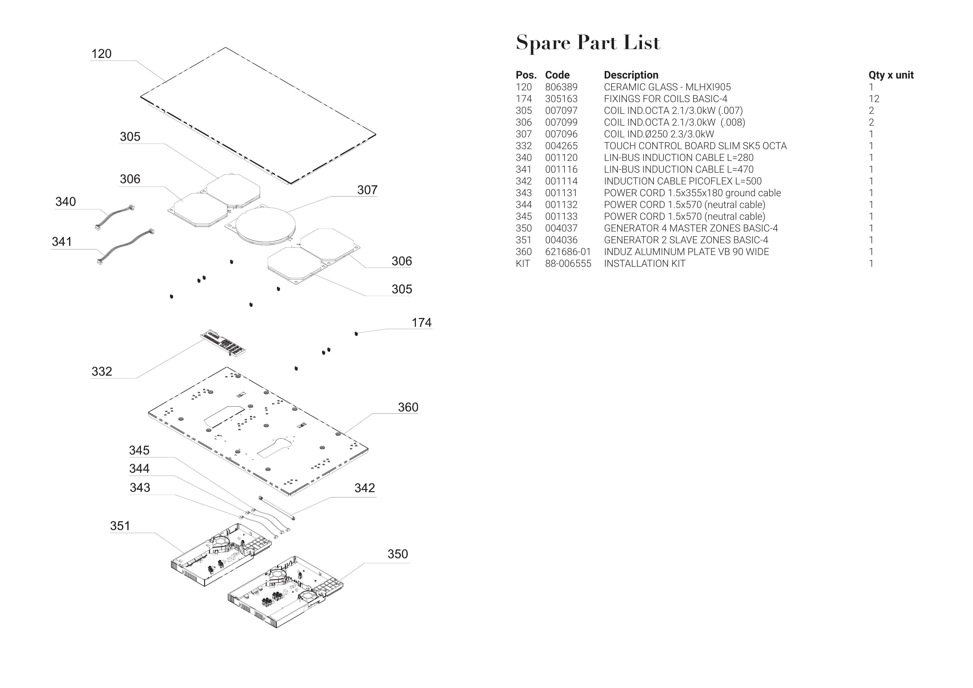 parts - Page 1