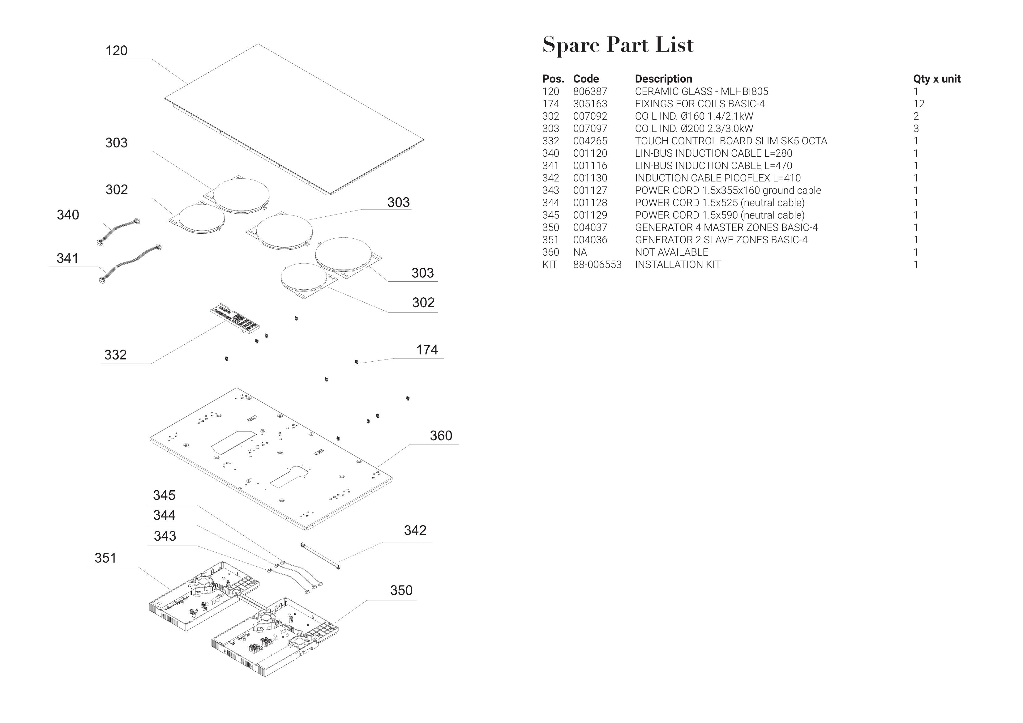 parts - Page 1
