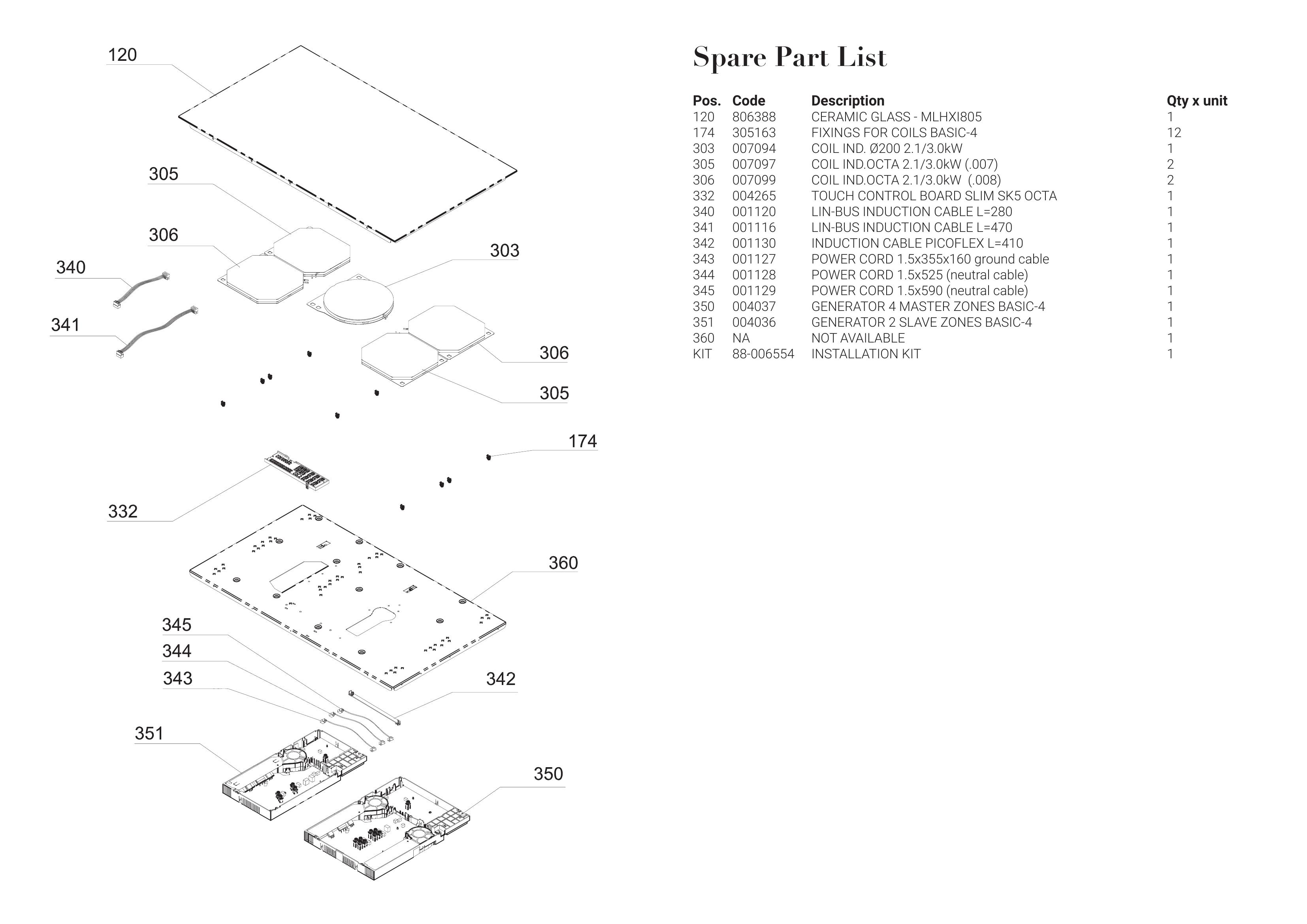 parts - Page 1