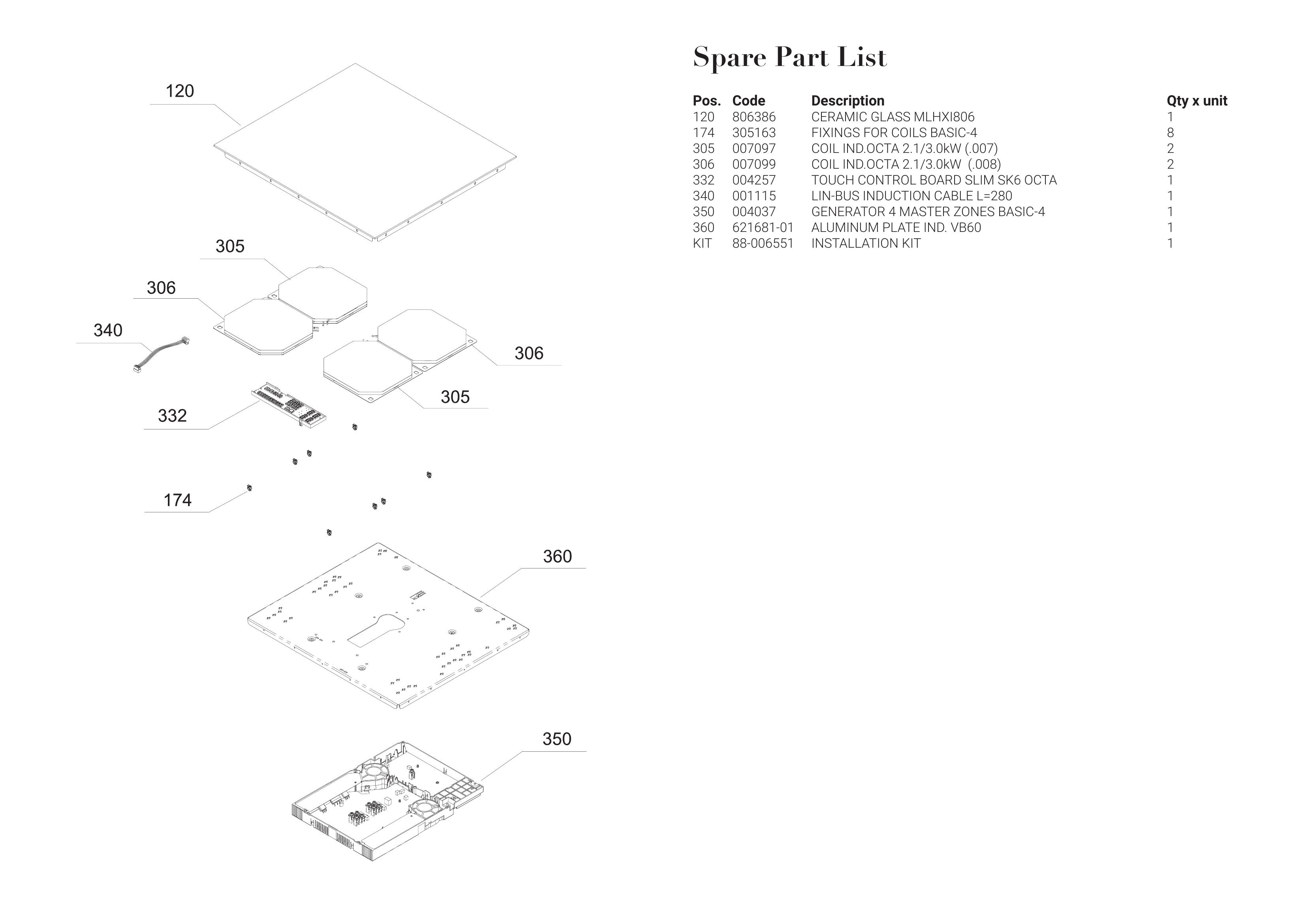parts - Page 1