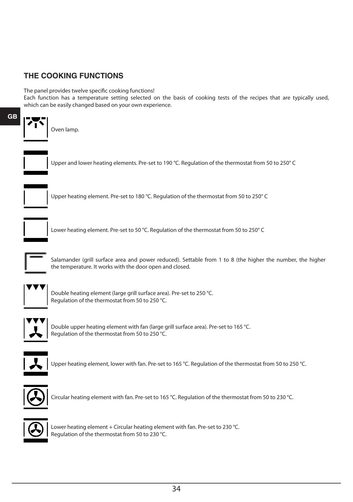 parts - Page 29