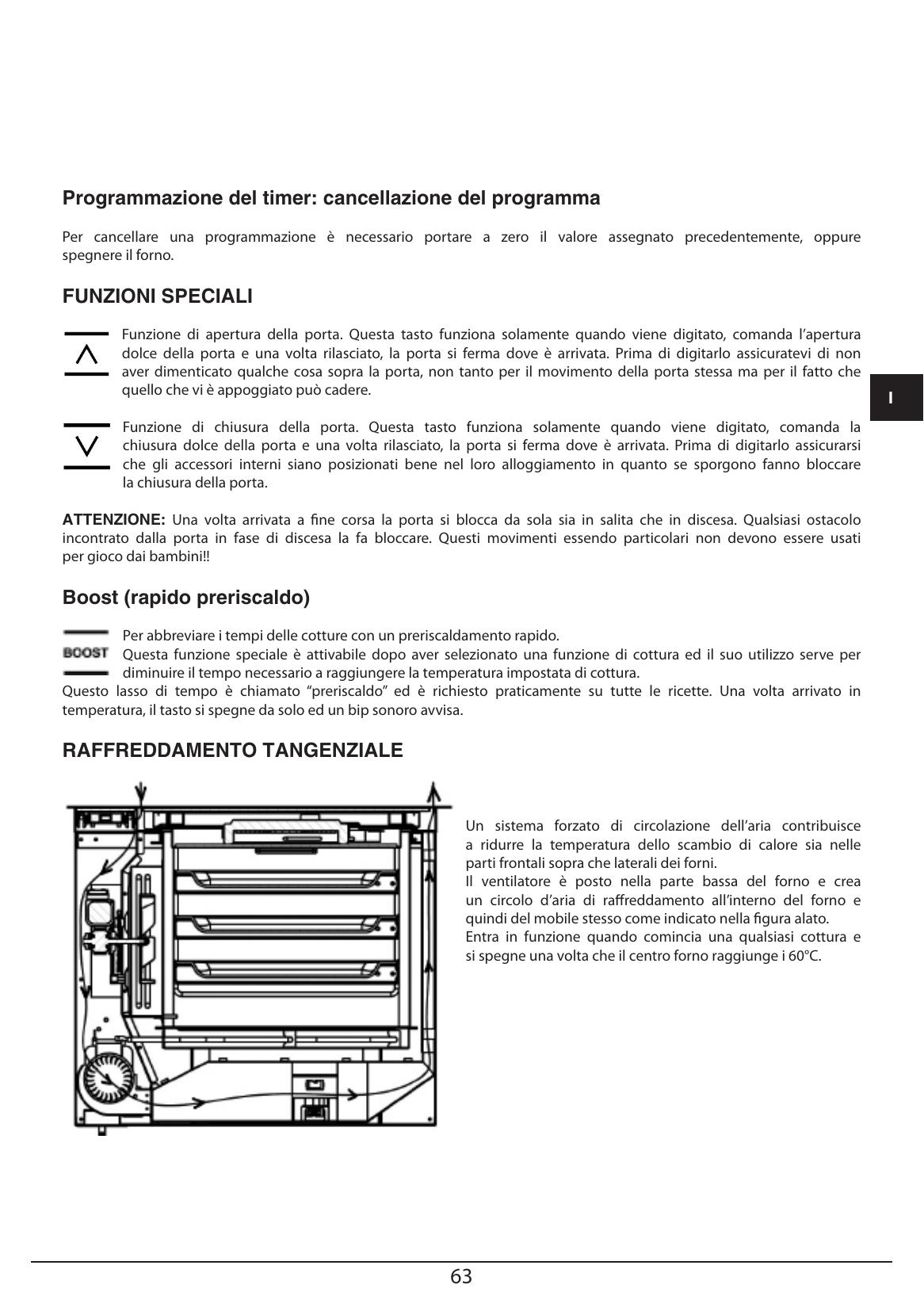parts - Page 58
