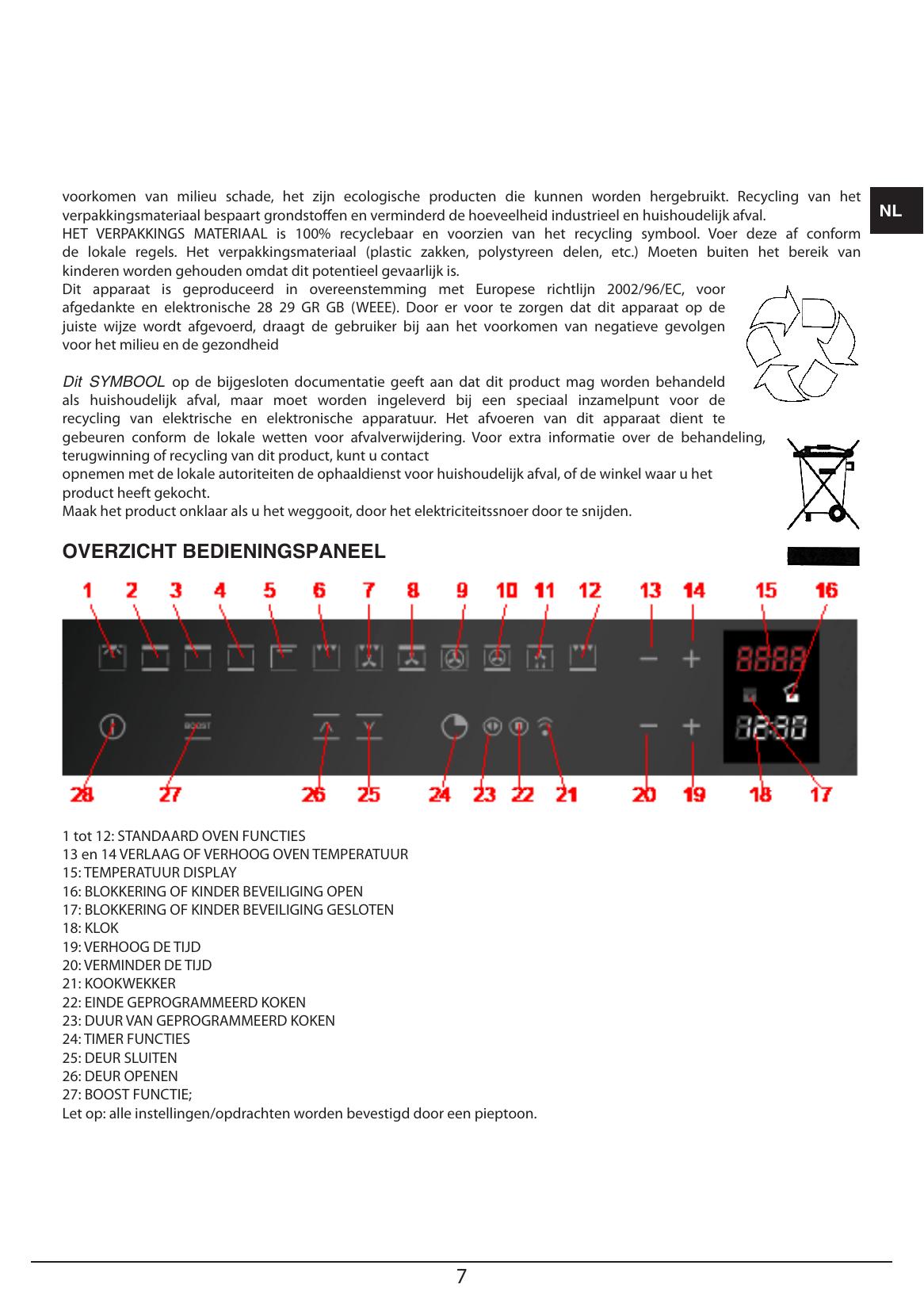 parts - Page 3
