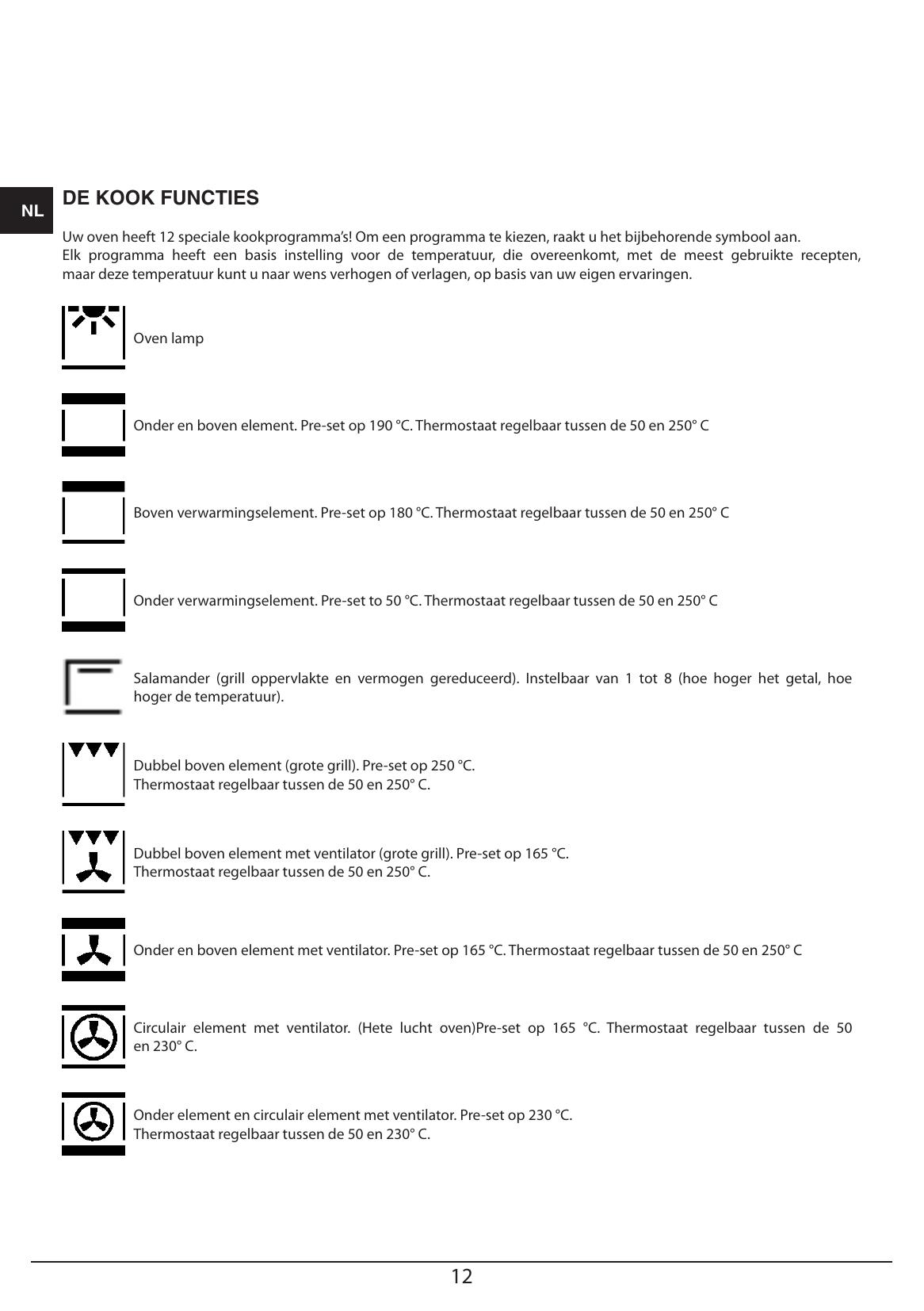 parts - Page 8