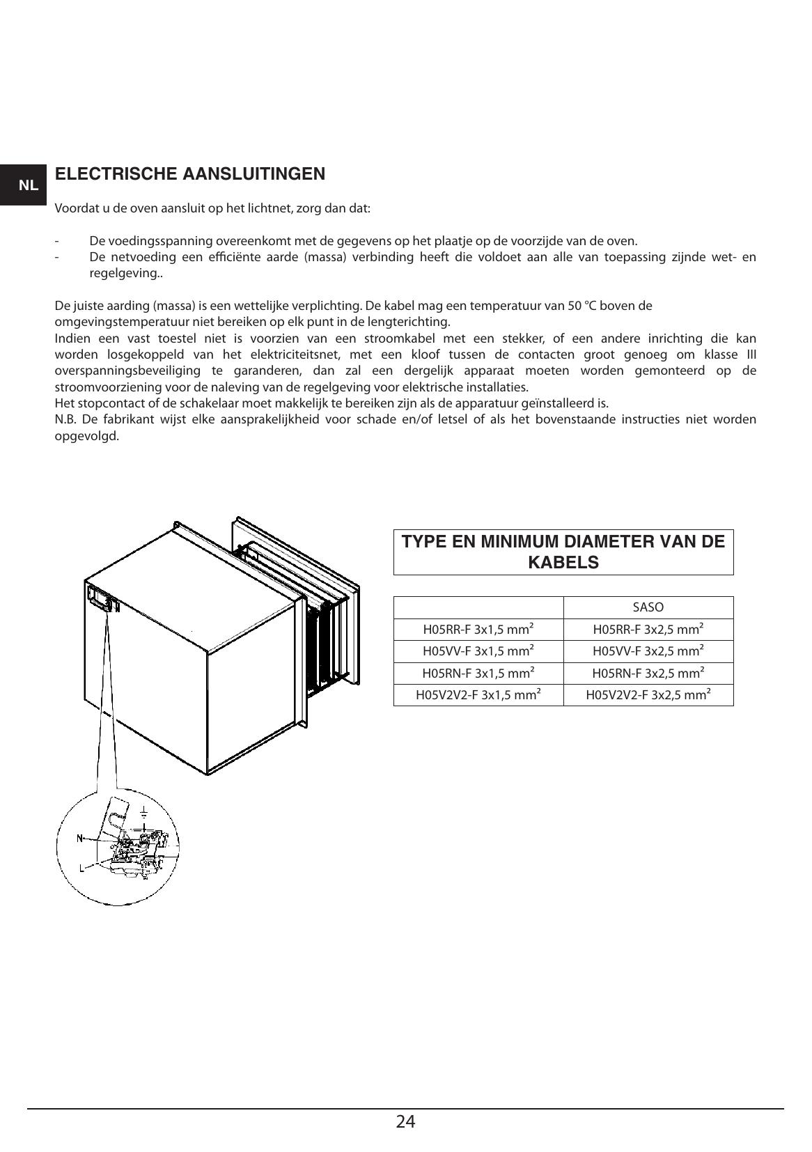 parts - Page 20