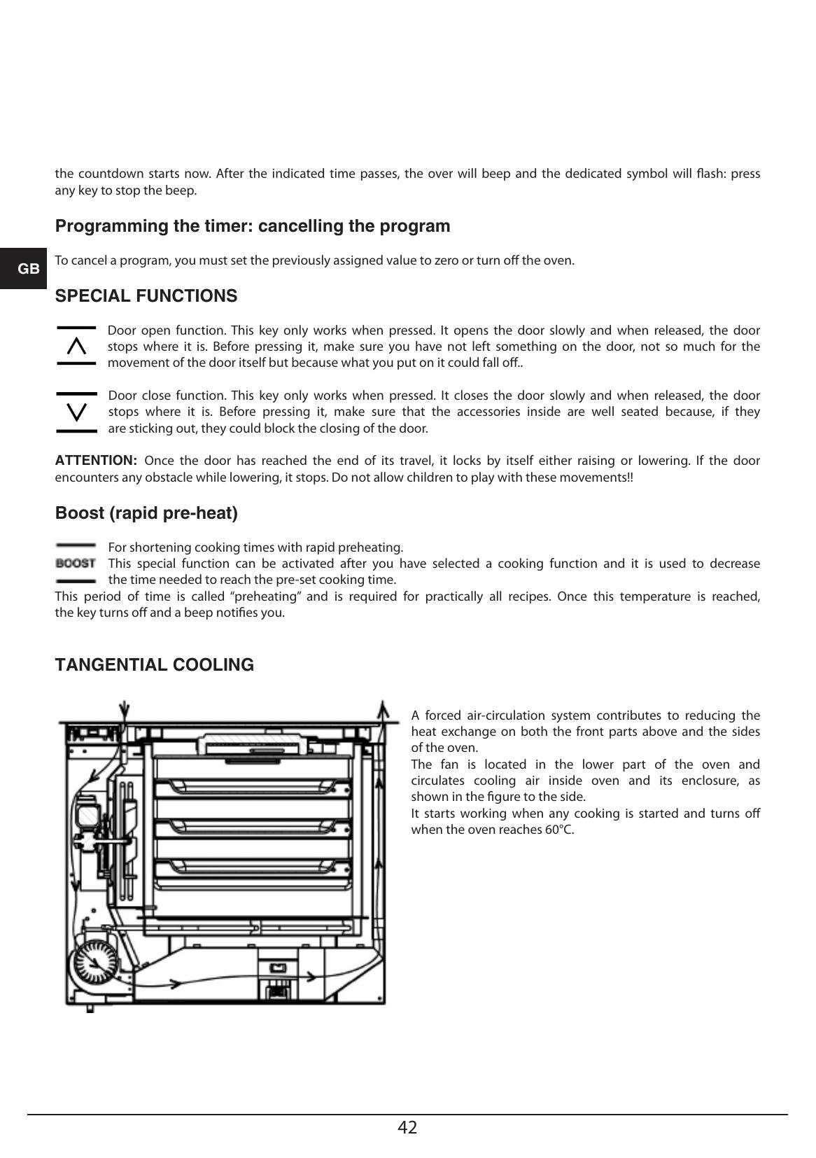 parts - Page 37
