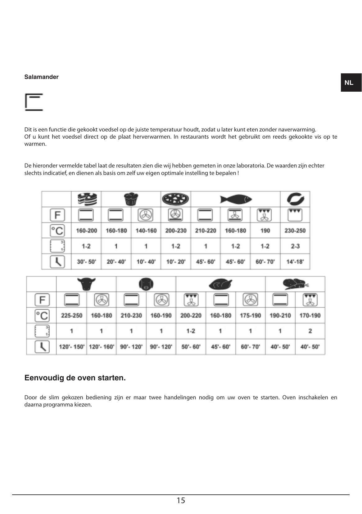 parts - Page 11