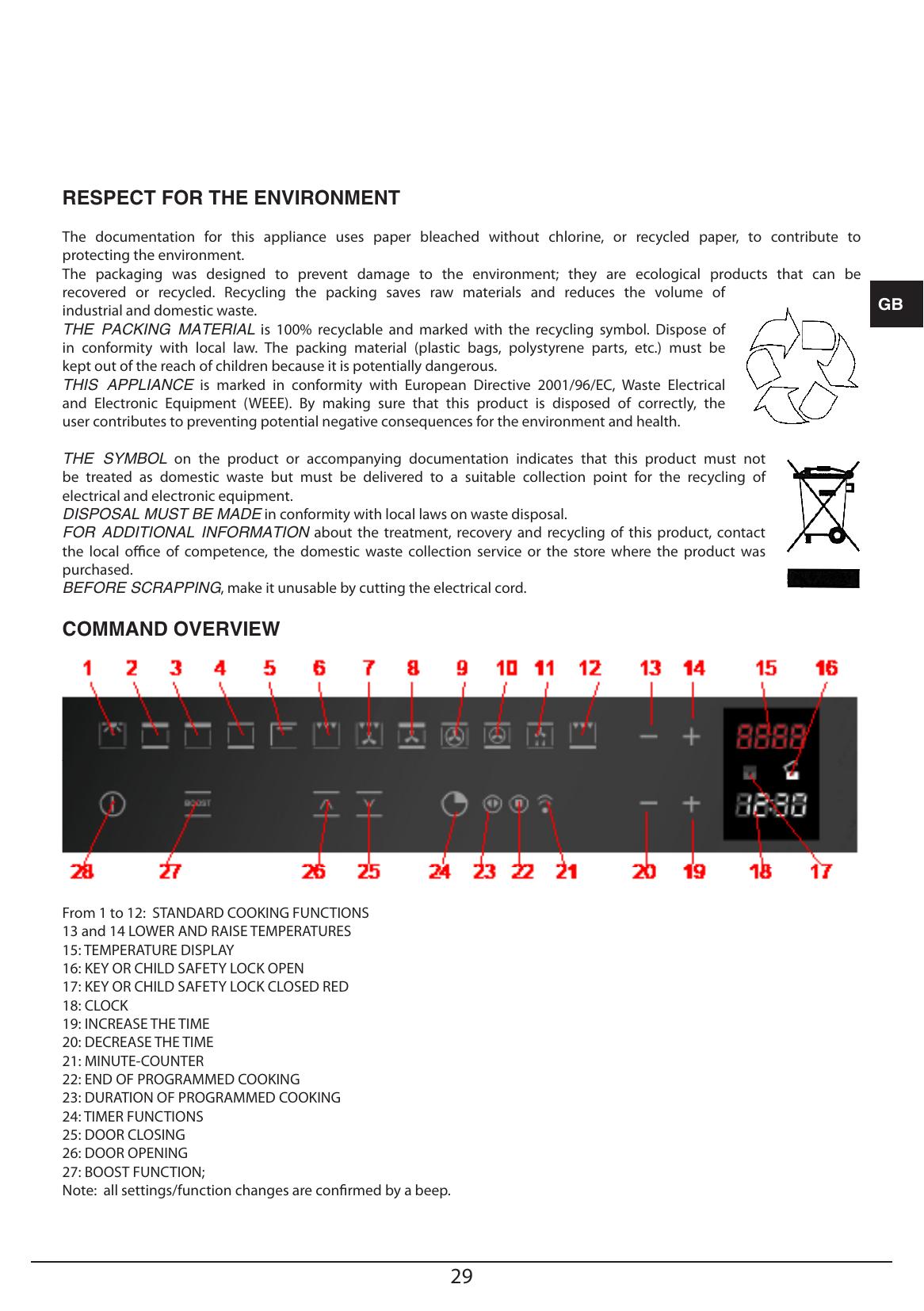 parts - Page 24