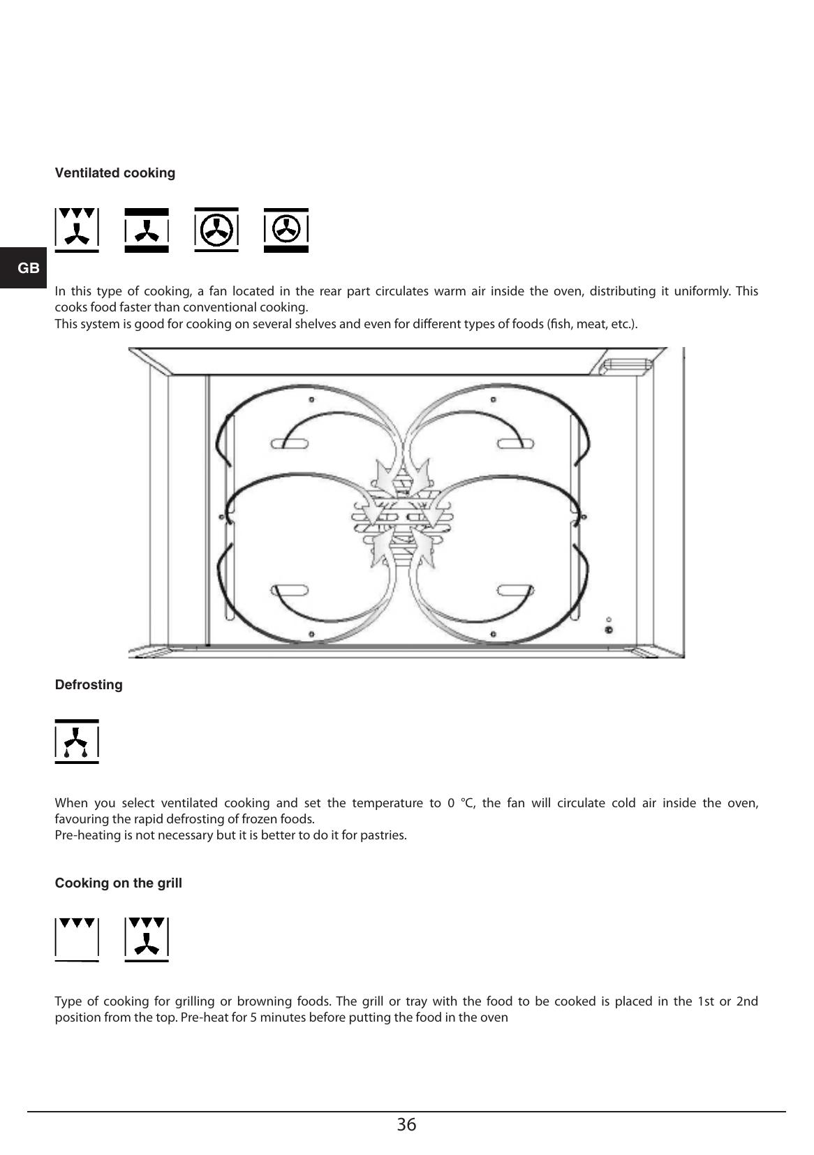parts - Page 31