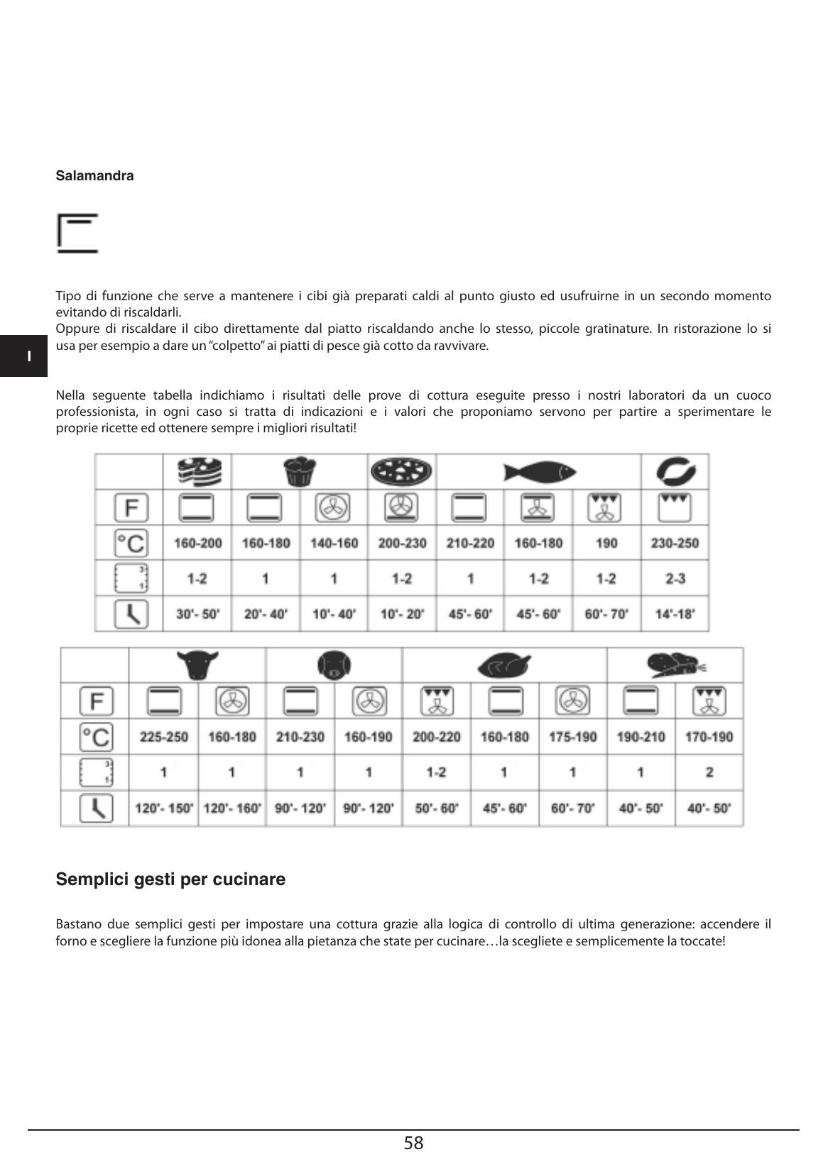 parts - Page 53