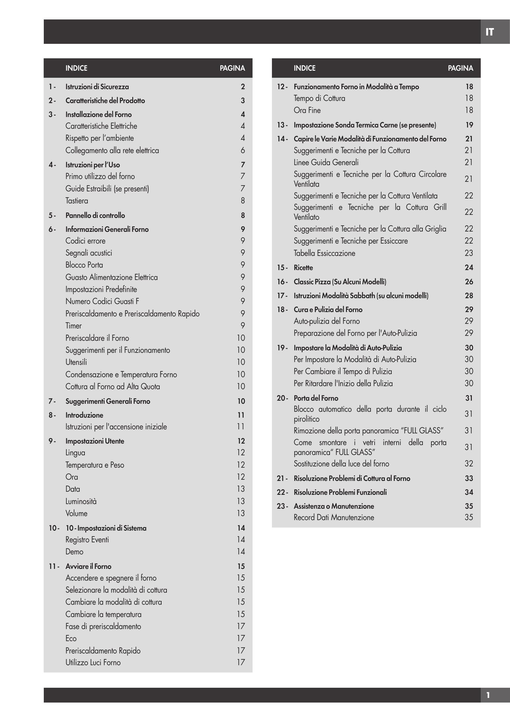 parts - Page 1