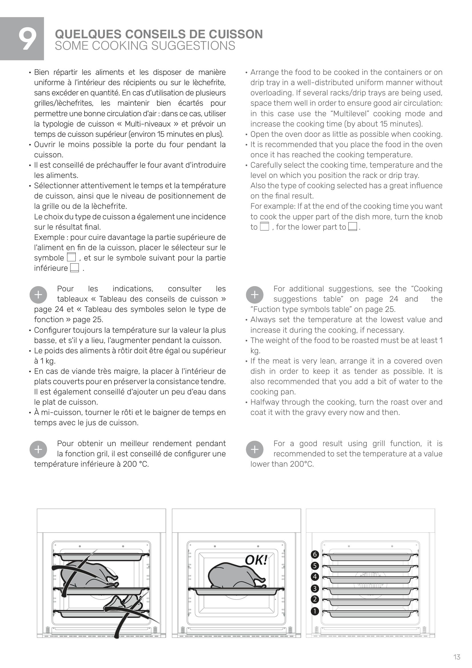 usage - Page 1